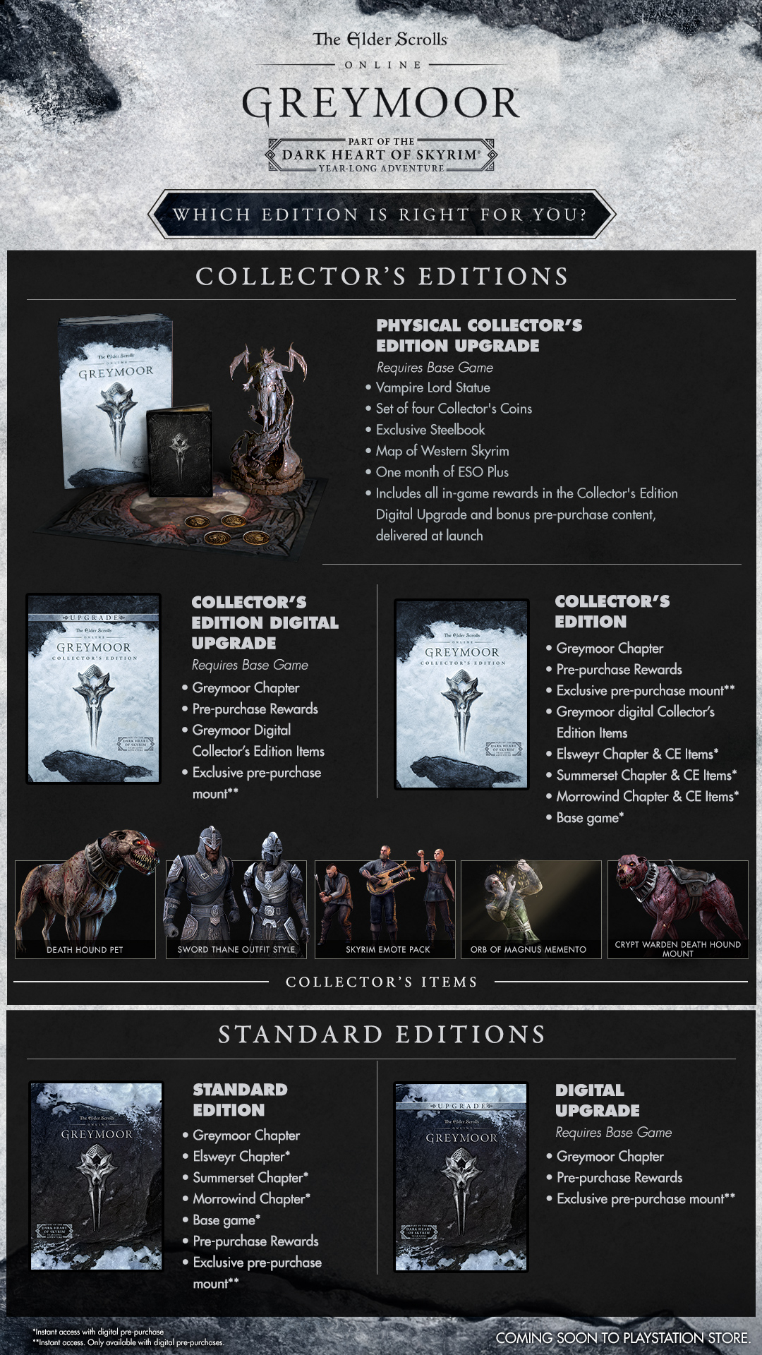 The Elder Scrolls Online: Greymoor - Standard Edition Upgrade