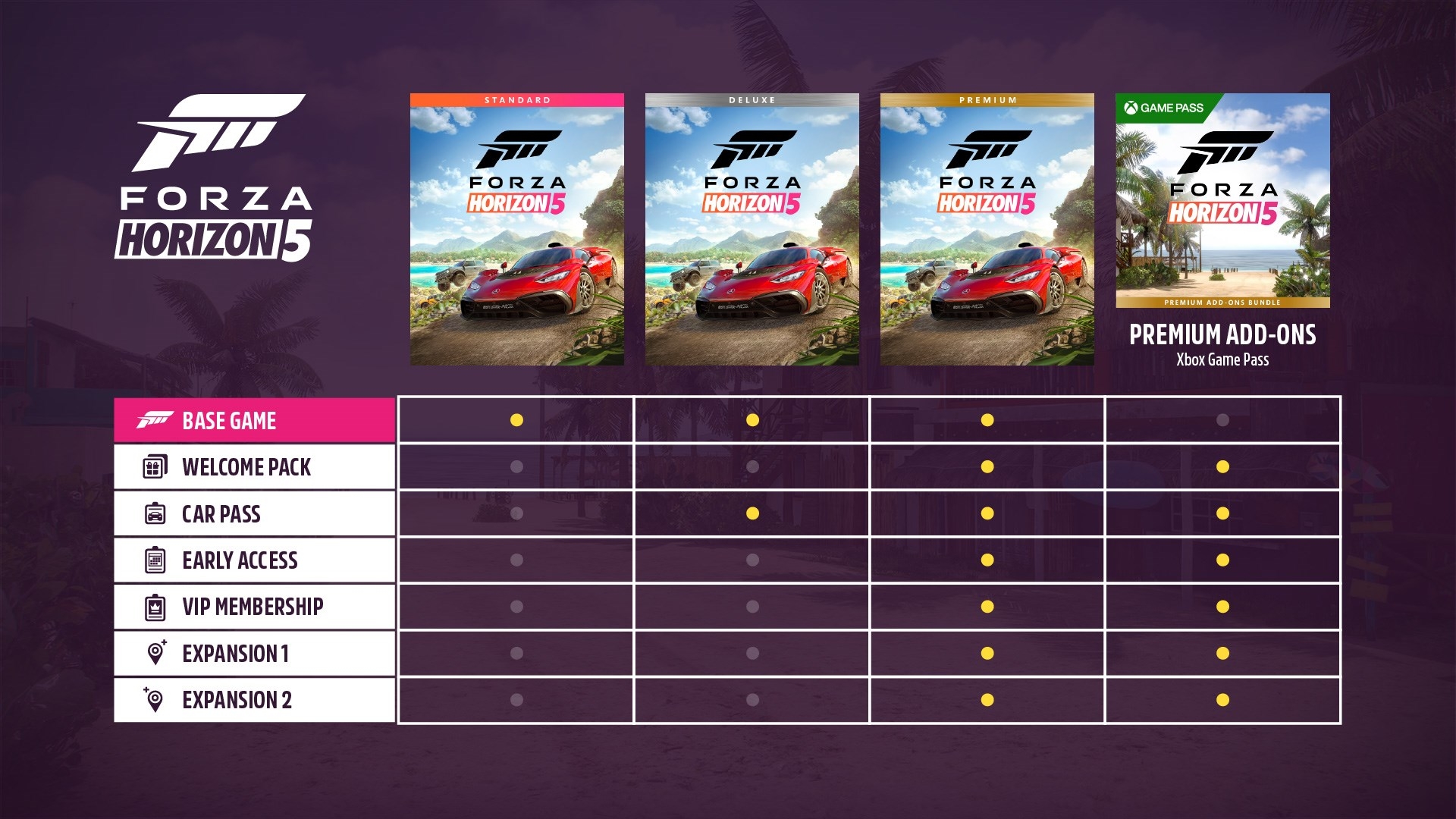 Forza Horizon 5: Standard Edition - Series X/S / Xbox One / PC (Fysieke Game)